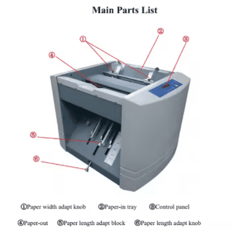 מכונת הידוק קיפול ומרבעת לחוברות