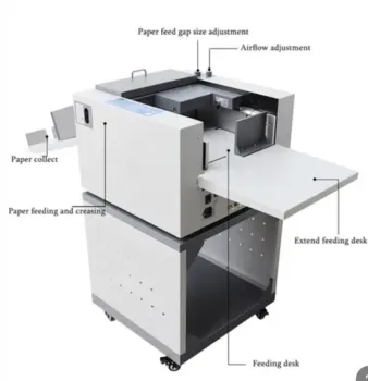מכונת ביג/פרפורציה ביניקת אוויר אוטו